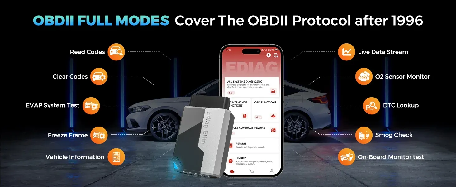 eDiag Elite product 1