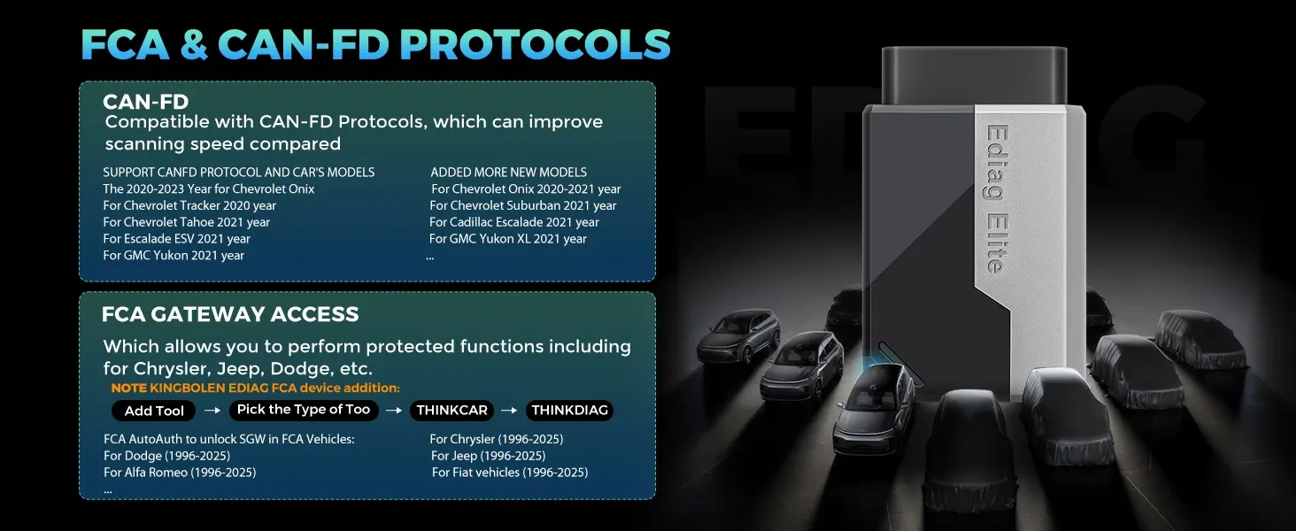 Promotional graphic for an Ediag Elite automotive diagnostic scanner showing FCA gateway access and CAN-FD protocol support, with a black and silver wireless scan tool standing beside several dark car silhouettes on a black background.